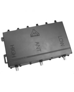 Mini duplexeur pour RD965 